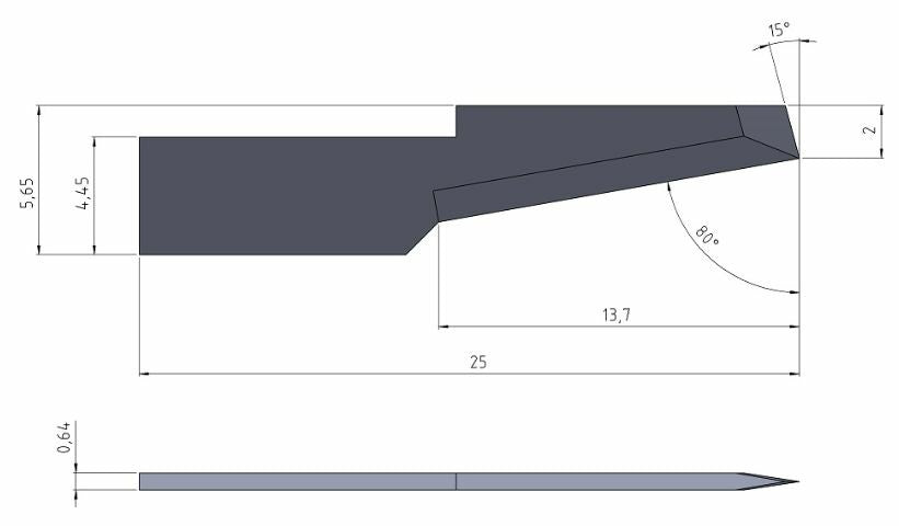 zund blade