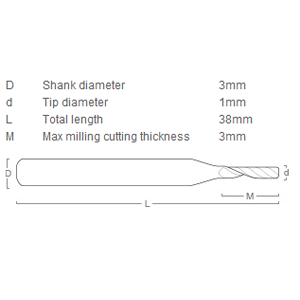 Esko/Kongsberg Milling & Router Bits BIT-ADS03-1003-38(G42449447)