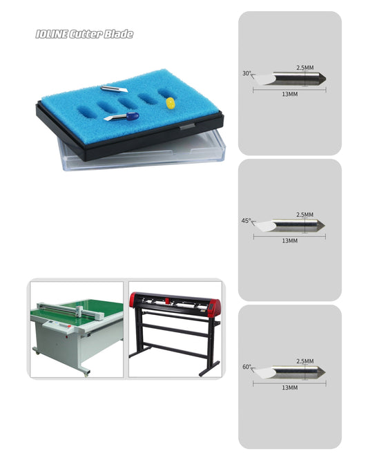 IOLINE plotter knife