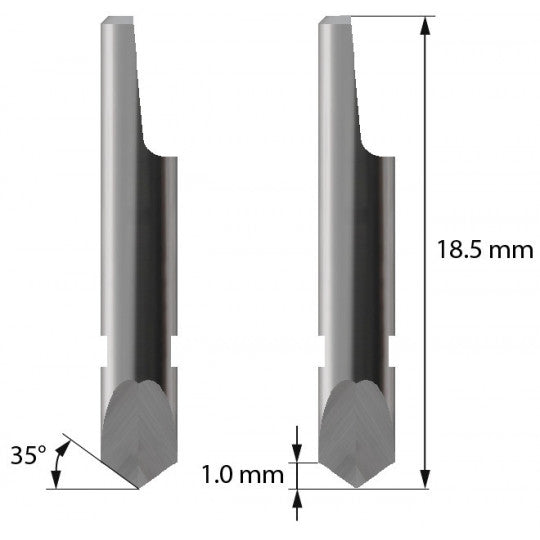 zund blade